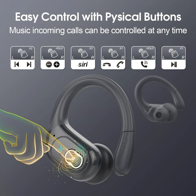 Alt view image 7 of 7 - Wireless Earbuds 75H Bluetooth 5.4 Sport Headphones with Earhooks IPX7 Waterproof In-ear Buds Feature ENC Noise Cancelling Mic. Stereo Sound Device for Gym Running Workout, Iron Gray