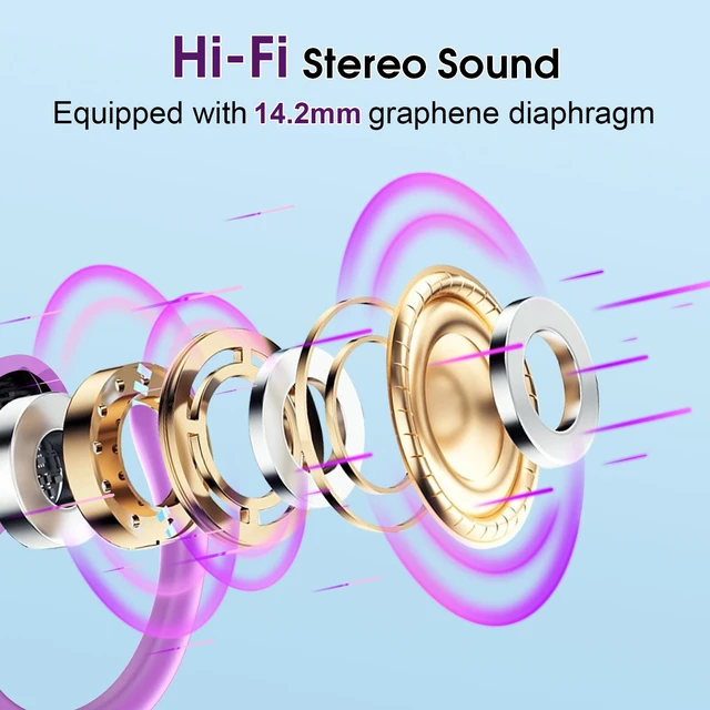 Alt view image 3 of 7 - Wireless Earbuds 75H Bluetooth 5.4 Sport Headphones with Earhooks, Purple IPX7 Waterproof In-ear Buds Feature ENC Noise Cancelling Mic & Deep Bass. Stereo Sound Device for Gym Running Workout