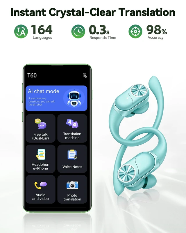 Alt view image 4 of 7 - Bluetooth Headphones Wireless Earbuds 80hrs Playtime Wireless Charging Case Digital Display Sport Ear buds with Earhook Deep Bass IPX7 Waterproof Over-Ear Earphones for Phone Laptop Mint Green