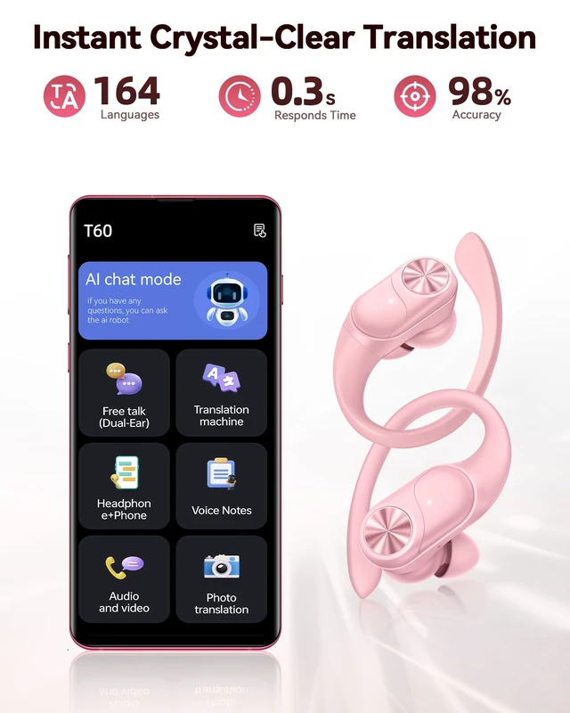 Alt view image 4 of 7 - Bluetooth Headphones Wireless Earbuds 80hrs Playtime Wireless Charging Case Digital Display Sports Ear Buds with Earhook Deep Bass IPX7 Waterproof Over-Ear Earphones for TV Phone Laptop Pink