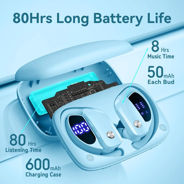 Alt view image 3 of 6 - Ear Buds Wireless Earbuds Bluetooth Headphones with 80H Playtime LED Display Case, Over-Ear Hook with Mic, Stereo Sound, Easy Button Controls, Sports Earphones for Running Workout Sky Blue