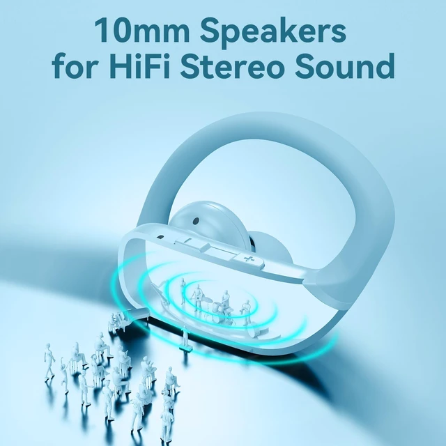Alt view image 5 of 6 - Ear Buds Wireless Earbuds Bluetooth Headphones with 80H Playtime LED Display Case, Over-Ear Hook with Mic, Stereo Sound, Easy Button Controls, Sports Earphones for Running Workout Sky Blue
