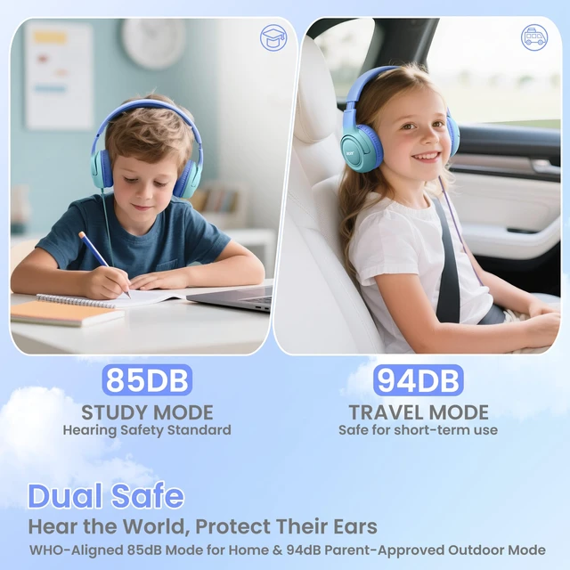 Alt view image 2 of 6 - Kids Headphones for School, 85-94dB Limiter, 3.5mm Jack, w/Mic HK03 Foldable Wired Over Ear Headphones, for Toddler School/Travel/iPad/Tablet, Blue-Gradient