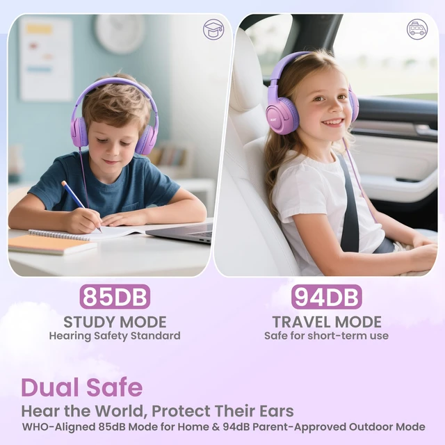 Alt view image 2 of 6 - Kids Headphones for School, 85-94dB Limiter, 3.5mm Jack, w/Mic HK03 Foldable Wired Over Ear Headphones, for Toddler School/Travel/iPad/Tablet, Purple-Pink Gradient