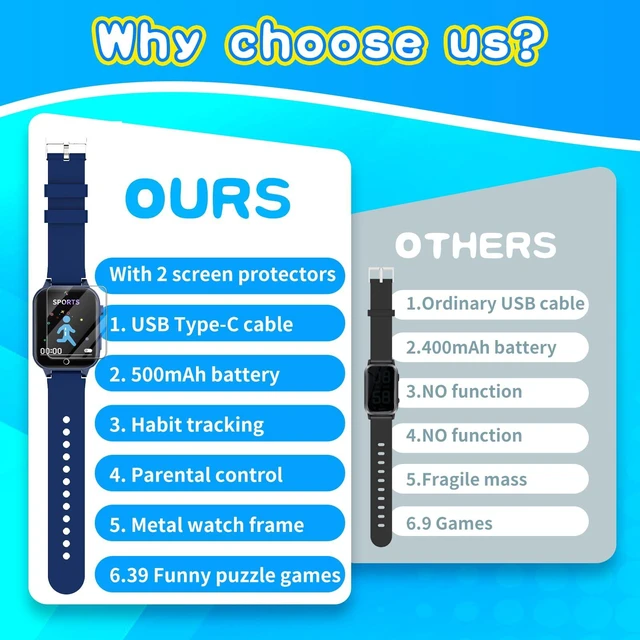 Alt view image 7 of 7 - Upgrade Kids Smart Watch for Kids with 39 Puzzle Games HD Camera Video MP3 Player Habit Tracking Pedometer Flashlight 12/24 hr Kid Watches Gift for 4-12 Year Old Boys Toys for Kid
