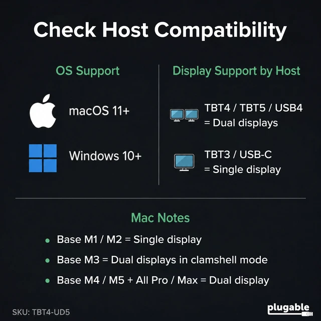 Alt view image 6 of 7 - Thunderbolt 4 Dock with 100W Charging, Dual Monitor Thunderbolt Certified Laptop Docking Station Single 8K or Dual 4K HDMI for Windows and Mac, 4X USB, Gigabit Ethernet TBT4-UD5