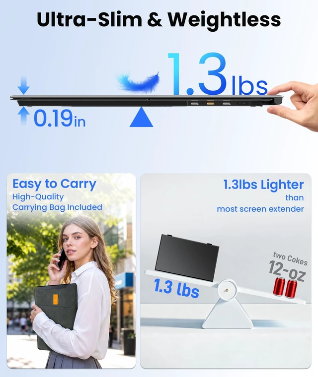 Alt view image 4 of 7 - 14" Laptop Screen Extender, Ultra Lightweight & Portable Monitor 1080P FHD IPS Display, For 13-17.3 Laptops, Plug and Play, Travel Monitor Extender, for Windows/Mac/Android/Chrome