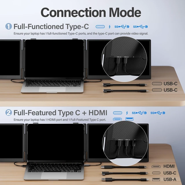 Alt view image 6 of 7 - Laptop Screen Extender Monitor Portable,14.1" Ultra Thin 1080P FHD Lightweight Triple Screen,Portable Monitor for Laptops,Fit for 13-17" Laptop,Plug & Play Compatiable with Win/Mac/Chrome/Android