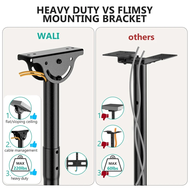 Alt view image 7 of 7 - Long Arm Ceiling TV Mount for Most 37-90 inch Large TVs, up to 220 lbs Hanging Pole Ceiling Mount TV Bracket, Full Motion with Height Adjustment, Tilt, Swivel, Max VESA 800x400mm (CM3790XL), Black