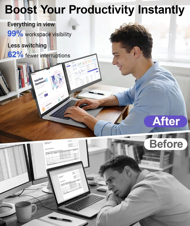 Alt view image 2 of 7 - Laptop Screen Extender 1.87lbs Ultra-Portable & Ultra Slim, 14.2" FHD 1080P Dual Portable Monitor for 14"-17.3" Laptop, Plug & Play Travel Monitor Extender Compatible with Wins/Mac/Chrome/Android