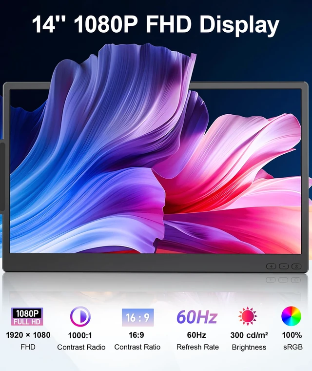 Alt view image 4 of 7 - Laptop Screen Extender 1.87lbs Ultra-Portable & Ultra Slim, 14.2" FHD 1080P Dual Portable Monitor for 14"-17.3" Laptop, Plug & Play Travel Monitor Extender Compatible with Wins/Mac/Chrome/Android