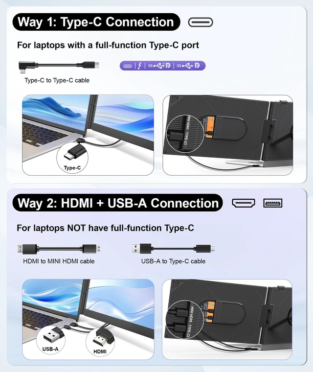 Alt view image 7 of 7 - Laptop Screen Extender 1.87lbs Ultra-Portable & Ultra Slim, 14.2" FHD 1080P Dual Portable Monitor for 14"-17.3" Laptop, Plug & Play Travel Monitor Extender Compatible with Wins/Mac/Chrome/Android