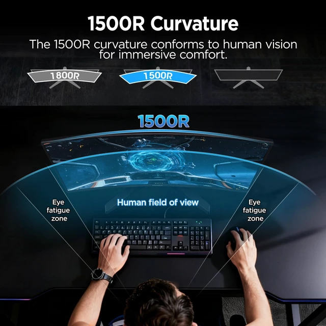 Alt view image 3 of 7 - 27 Inch Curved Gaming Monitor 180Hz FHD 1080P, 1500R VA Display Adaptive Sync, 3000:1 Contrast, 90% DCI-P3, Eye Care, HDMI×2 and DP, VESA Compatible, FPS & Console Gaming, Bedroom Setup