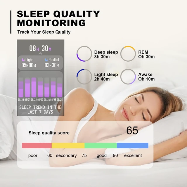 Alt view image 6 of 7 - Smart Watch for Men Women Compatible with iPhone Samsung Android Phone 1.69 inch Full Touch Screen IP68 Waterproof Bluetooh Fitness Tracker Heart Rate/Sleep Monitor (Starlight)