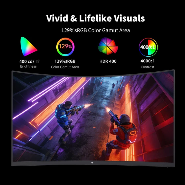 Alt view image 3 of 7 - H27S5C 27 Inch Curved Gaming Monitor, 1440P QHD 144Hz Monitor, HDR 400 2560x1440 120Hz Curve Monitors, 1500R HVA Panel, Adaptive Sync, 400nits, 129%sRGB, HDMI DP, Eye Care VESA 100x100 Mount