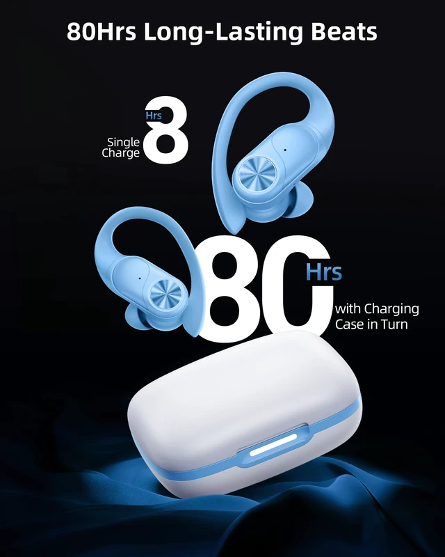 Alt view image 2 of 6 - Bluetooth Headphones Wireless Earbuds 80hrs Playtime Wireless Charging Case Digital Display Sports Ear Buds with Earhook Deep Bass IPX7 Waterproof Over-Ear Earphones for TV Phone Laptop Blue