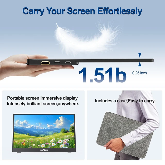 Alt view image 5 of 7 - Portable Monitor 15.6" 1080P for Laptop with Protective Sleeve, Built-in 90° Adjustable Stand USB C HDMI Ultra-Slim Portable Laptop Monitor for MacBook Phone PS Xbox Switch