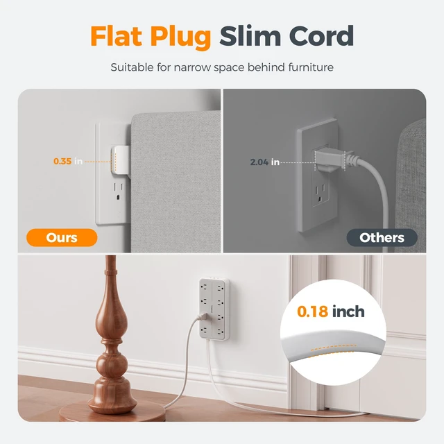 Alt view image 5 of 7 - Power Strip Surge Protector, 6FT Flat Plug Extension Cord 8 Outlets 3 USB Charger(1 USB C), 1080 Joules Protection, 1875W 15A, Wall Mountable for Home Office Dorm, Gray