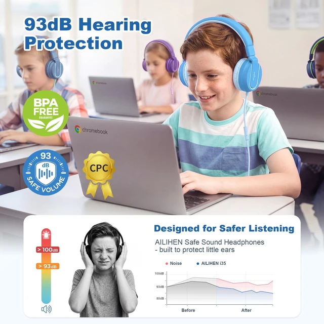 Alt view image 2 of 7 - I35 Kids Headphones for School with Mic, 93dB Safe Volume, Lakeblue Wired On Ear Headphones for Girls Boys, 3.5mm Foldable Lightweight for Classroom Chromebook, Laptop, Computer, Tablet