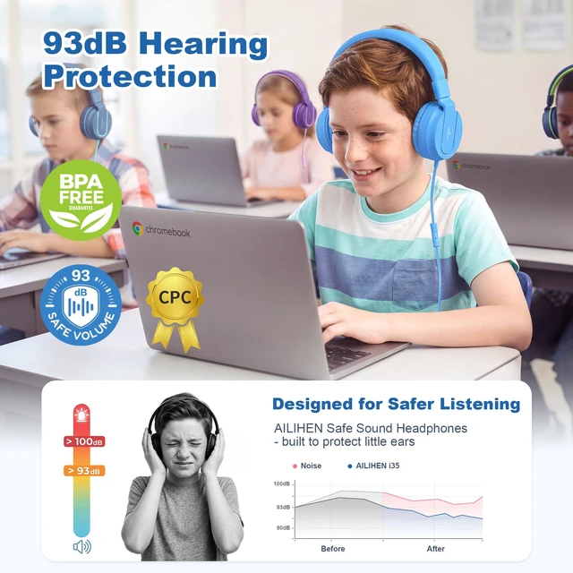 Alt view image 2 of 7 - Kids Headphones for School with Mic, 93dB Volume Limited, SkyBlue Wired On Ear Headphones for Kids Girls, Foldable Lightweight Headphone for Classroom Learning & Entertainment Travel Computer