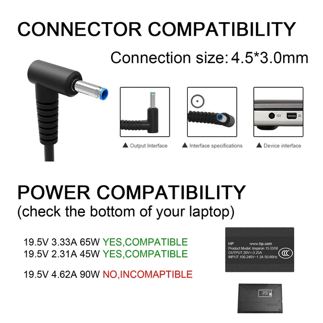 Alt view image 2 of 7 - Extra Long 10FT Charger for HP Laptop 65W 45W Smart Blue Tip Power Adapter Fit for HP Pavilion x360,Envy 11 13 15,EliteBook 840 G3 G5,Chromebook,Spectre,Stream 11 13 14 ProBook Notebook AC Adapter