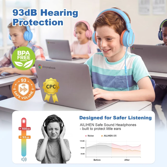 Alt view image 2 of 7 - I35 Kids Headphones for School with Mic, 93dB Safe Volume, Blue Pop Wired On Ear Headphones for Girls Boys, Foldable Lightweight Headphone for Classroom Learning & Entertainment Travel Computer