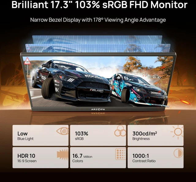 Alt view image 4 of 7 - 17.3" Portable Monitor, 1080P FHD 103% sRGB IPS Gaming Monitor Laptop Monitor with Built-in Kickstand HDMI USB C External Screen for PC Mac Phone Xbox PS5 - A1M