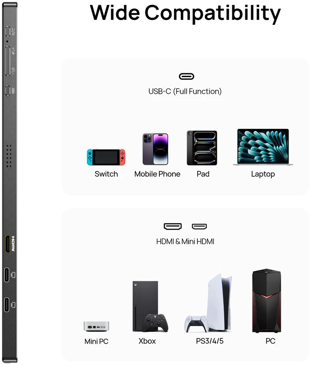 Alt view image 6 of 7 - 17.3" Portable Monitor, 1080P FHD 103% sRGB IPS Gaming Monitor Laptop Monitor with Built-in Kickstand HDMI USB C External Screen for PC Mac Phone Xbox PS5 - A1M