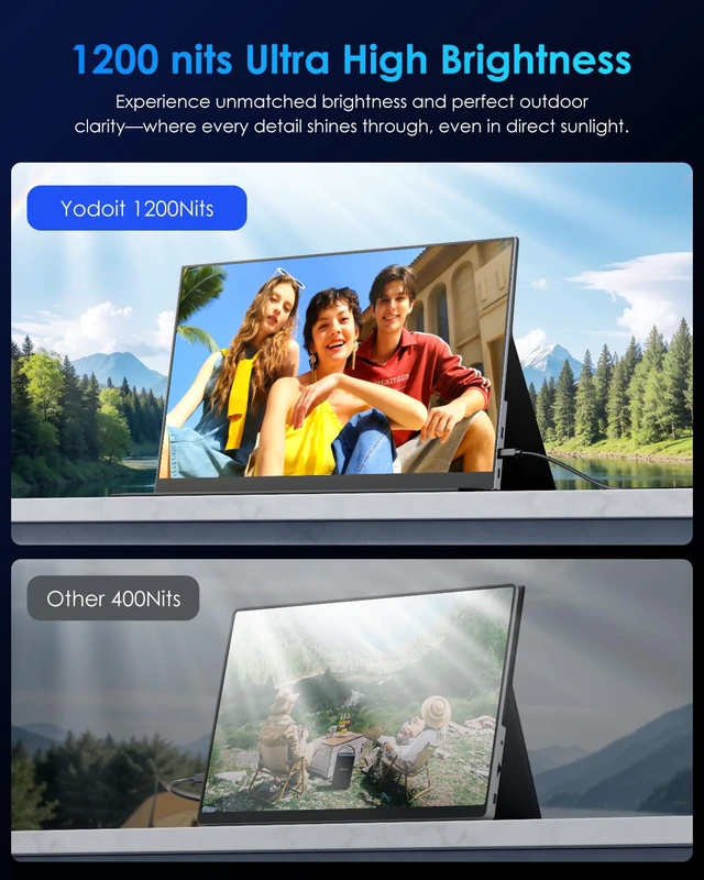 Alt view image 3 of 7 - 4K Portable Monitor, 16" 3840×2400 UHD IPS Travel Screen 1200nit Sunlight-Readable with 145% sRGB, 2000:1 Contrast for Photo Editing Outdoor Work Compatible with Laptop PC Mac PS5 Black