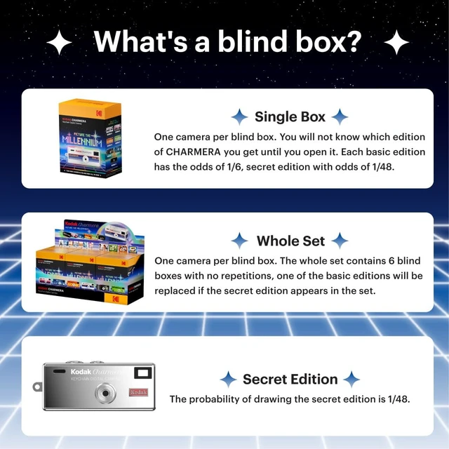 Alt view image 3 of 7 - CHARMERA Keychain Digital Camera Blind Box Millennium Single Box (1PC),Mini Camera,Digicam,Video Recording,Bag Charm,1.6 Megapixels,Micro SD Card Slot,for Beginners Teens&Adults