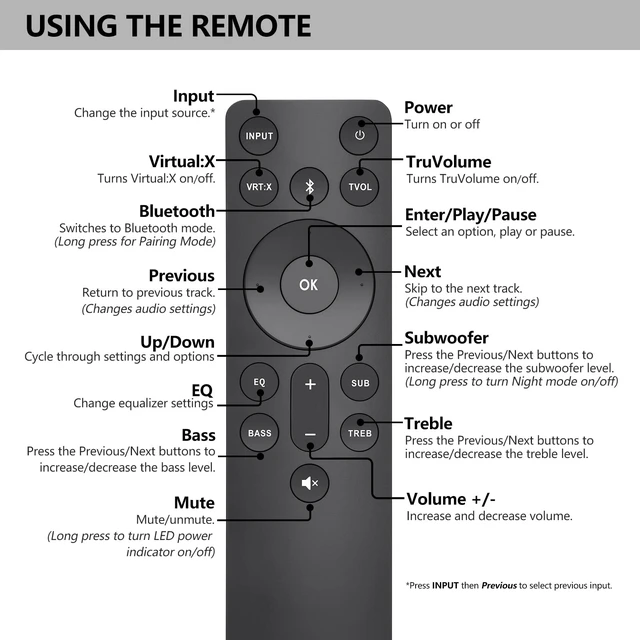 Alt view image 7 of 7 - for VIZIO Soundbar Remote Replacement for VIZIO 5.1/2.1 Home Theater Sound Bar and M/V/P Series Home Audio System Supports Independent Bass & Treble Adjustment