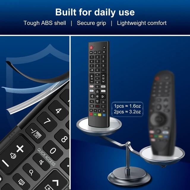 Alt view image 4 of 7 - (Pack of 2) Replacement for LG-TV-Remote-Control,AKB76040302 Universal Remote for All LG 4K OLED UHD QLED MiniLED Smart TVs