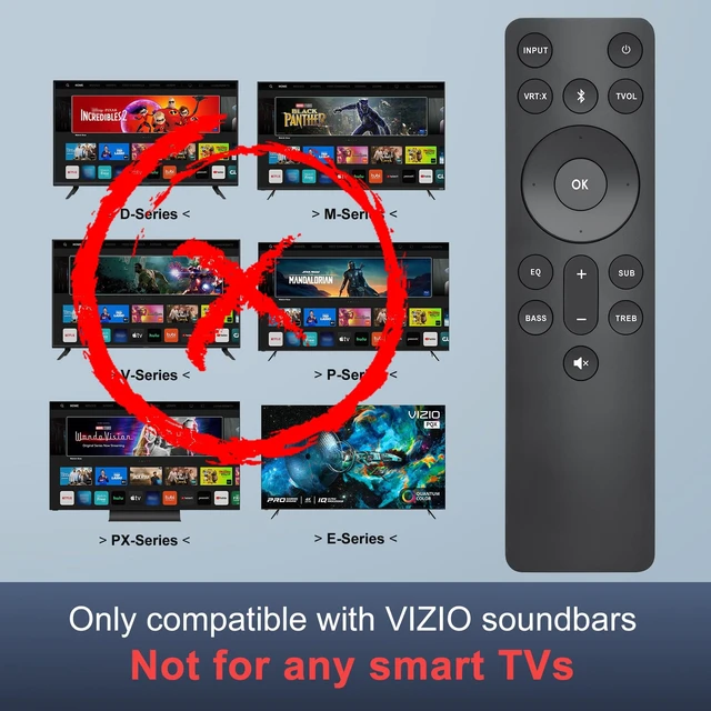 Alt view image 2 of 7 - for VIZIO Soundbar Remote Replacement for VIZIO 5.1/2.1 Home Theater Sound Bar and M/V/P Series Home Audio System Supports Independent Bass & Treble Adjustment