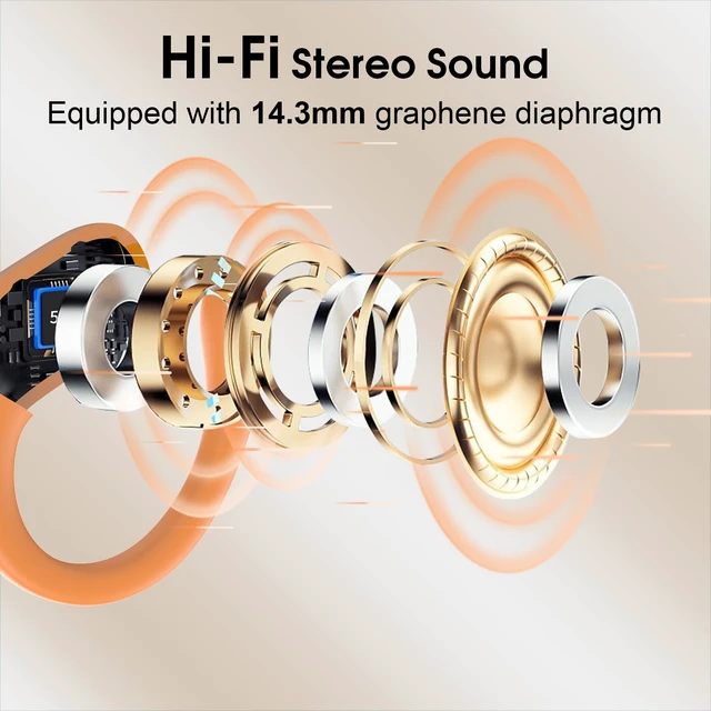 Alt view image 4 of 7 - Wireless Earbuds 75H Bluetooth 5.4 Sport Headphones with Earhooks IPX7 Waterproof In-ear Buds Feature ENC Noise Cancelling Mic. Stereo Sound Device for Gym Running Workout, Cosmic Orange