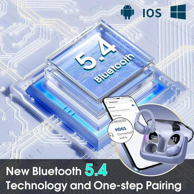 Alt view image 4 of 7 - Wireless Earbuds 75H Bluetooth 5.4 Sport Headphones with Earhooks IPX7 Waterproof In-ear Buds Feature ENC Noise Cancelling Mic. Stereo Sound Device for Gym Running Workout, Purple Blue