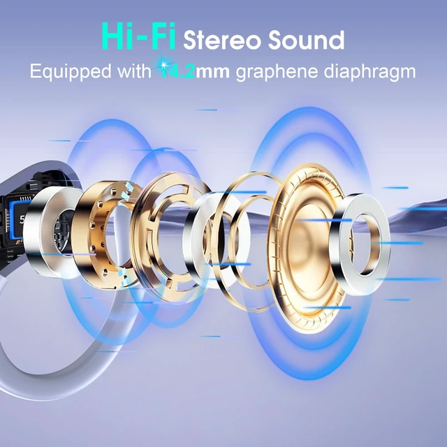 Alt view image 5 of 7 - Wireless Earbuds 75H Bluetooth 5.4 Sport Headphones with Earhooks IPX7 Waterproof In-ear Buds Feature ENC Noise Cancelling Mic. Stereo Sound Device for Gym Running Workout, Purple Blue