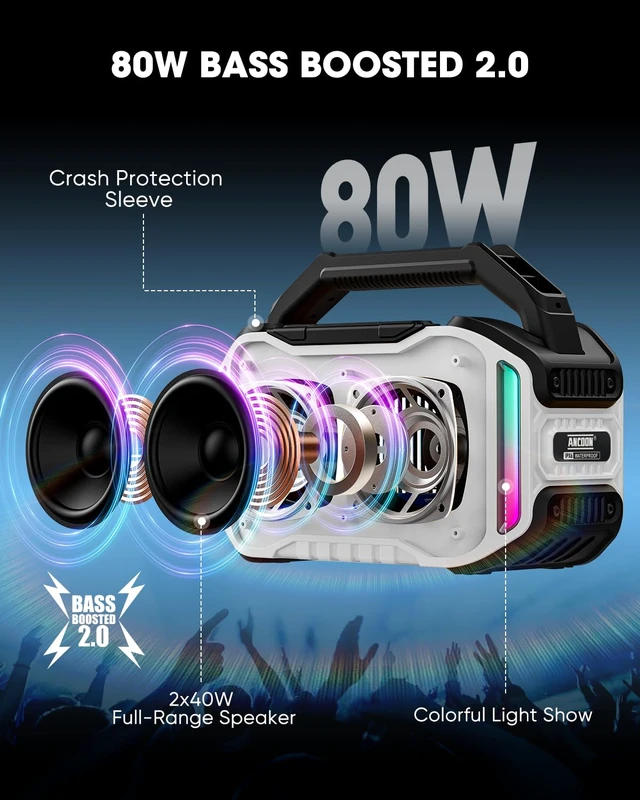 Alt view image 2 of 7 - Speakers Bluetooth Wireless: 80W(Peak) Loud Speaker with Bass, 20H Playtime, IPX6 Waterproof, Large Jobsite Speakers for Work, Outdoor, Workshop, Garage, Portable Speaker with TWS (White)