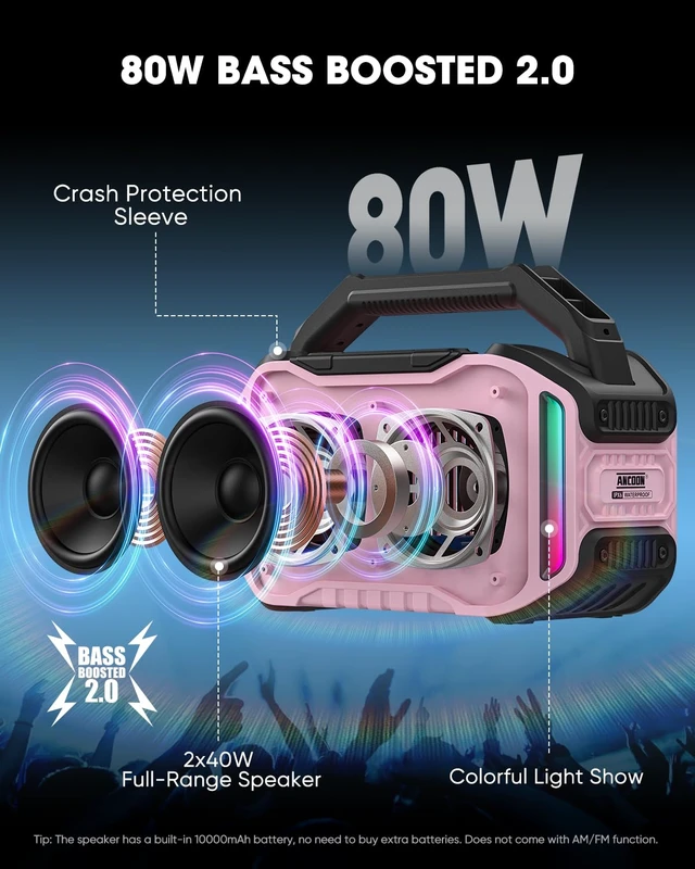 Alt view image 2 of 7 - Speakers Bluetooth Wireless: 80W(Peak) Loud Speaker with Bass, 20H Playtime, IPX6 Waterproof, Large Jobsite Speakers for Work, Outdoor, Workshop, Garage, Portable Speaker with TWS (Pink)