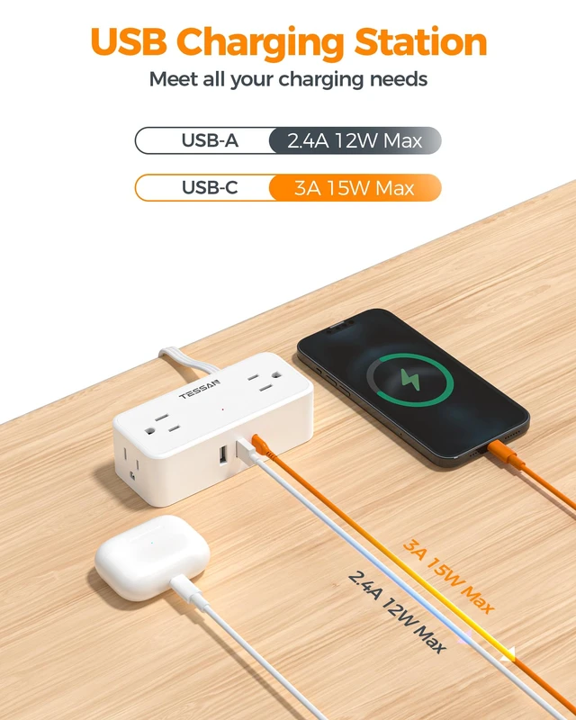 Alt view image 4 of 7 - Extension Cord 5 FT, Power Strip with 900J Surge Protection, White 4 AC Outlets 1 USB C and 2 USB A Ports, Flat Plug, Multiple Wall Outlet Extender Suitable for Office Dorm