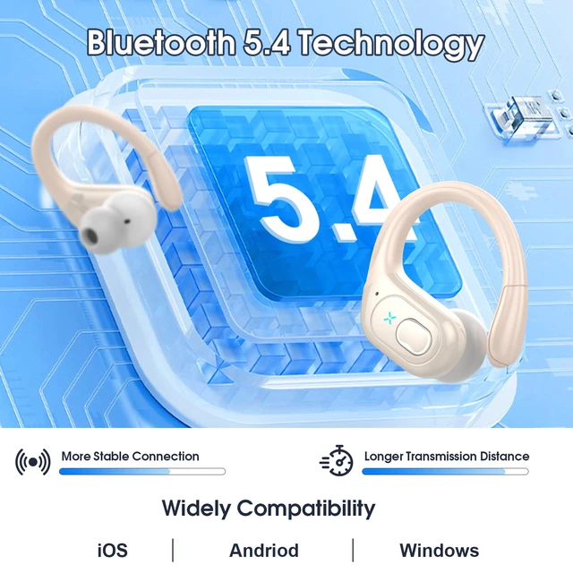 Alt view image 4 of 7 - Wireless Earbuds 75H Bluetooth 5.4 Sport Headphones with Earhooks, Camel IPX7 Waterproof In-ear Buds Feature ENC Noise Cancelling Mic & Deep Bass. Stereo Sound Device for Gym Running Workout