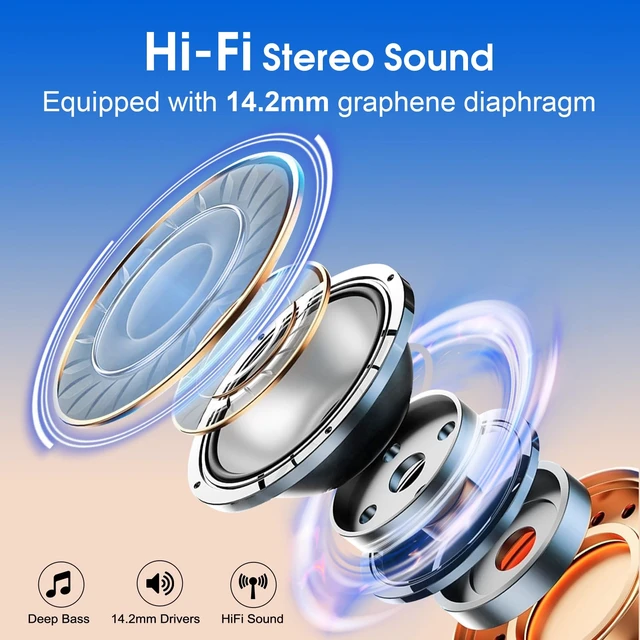 Alt view image 5 of 7 - Wireless Earbuds 75H Bluetooth 5.4 Sport Headphones with Earhooks, Camel IPX7 Waterproof In-ear Buds Feature ENC Noise Cancelling Mic & Deep Bass. Stereo Sound Device for Gym Running Workout