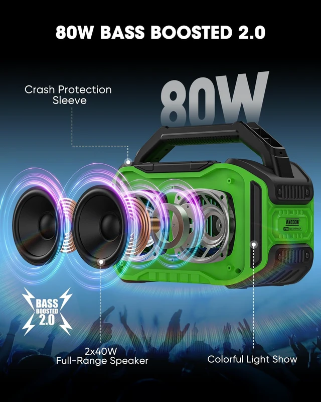 Alt view image 2 of 7 - Speakers Bluetooth Wireless: 80W(Peak) Loud Speaker with Bass, 20H Playtime, IPX6 Waterproof, Large Jobsite Speakers for Work, Outdoor, Workshop, Garage, Portable Speaker with TWS (Green)