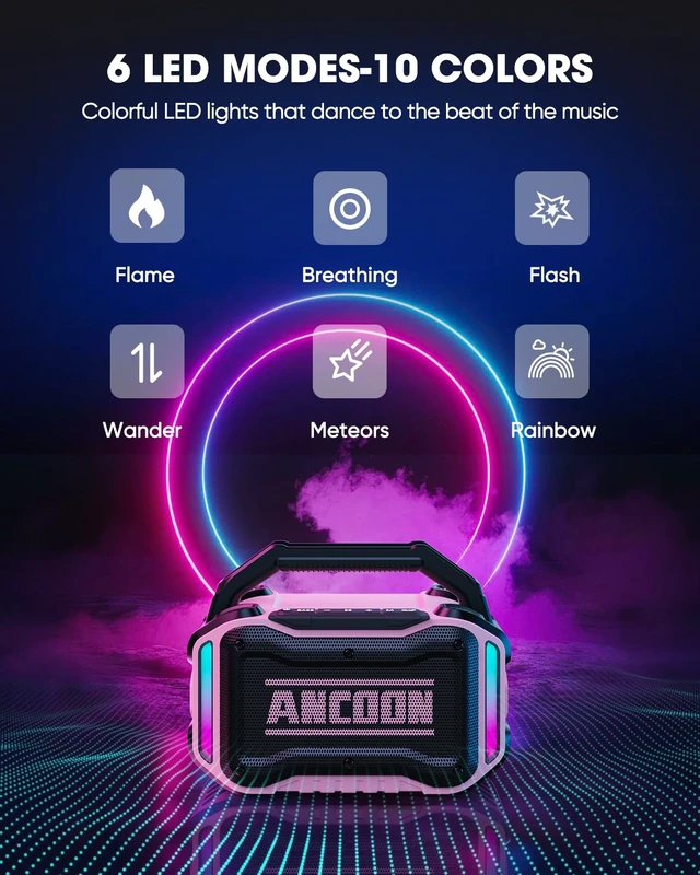 Alt view image 6 of 7 - Speakers Bluetooth Wireless: 80W(Peak) Loud Speaker with Bass, 20H Playtime, IPX6 Waterproof, Large Jobsite Speakers for Work, Outdoor, Workshop, Garage, Portable Speaker with TWS (Pink)
