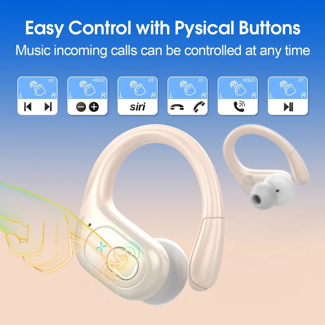 Alt view image 7 of 7 - Wireless Earbuds 75H Bluetooth 5.4 Sport Headphones with Earhooks, Camel IPX7 Waterproof In-ear Buds Feature ENC Noise Cancelling Mic & Deep Bass. Stereo Sound Device for Gym Running Workout
