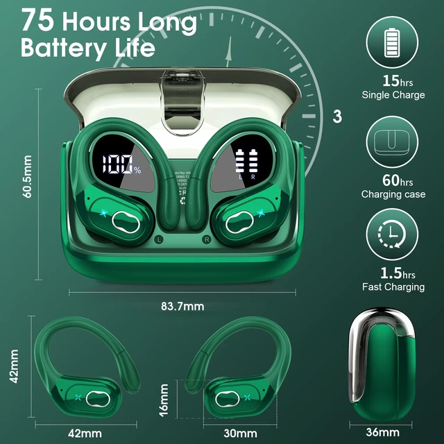 Alt view image 2 of 7 - Wireless Earbuds 75H Bluetooth 5.4 Sport Headphones with Earhooks IPX7 Waterproof In-ear Buds Feature ENC Noise Cancelling Mic. Stereo Sound Device for Gym Running Workout, Dark Green