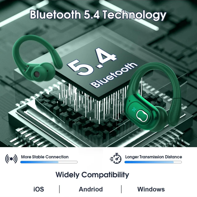 Alt view image 4 of 7 - Wireless Earbuds 75H Bluetooth 5.4 Sport Headphones with Earhooks IPX7 Waterproof In-ear Buds Feature ENC Noise Cancelling Mic. Stereo Sound Device for Gym Running Workout, Dark Green