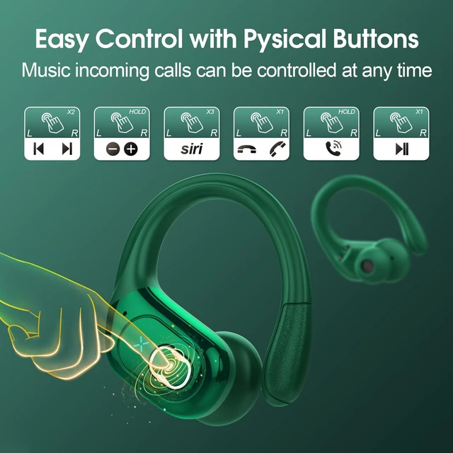 Alt view image 7 of 7 - Wireless Earbuds 75H Bluetooth 5.4 Sport Headphones with Earhooks IPX7 Waterproof In-ear Buds Feature ENC Noise Cancelling Mic. Stereo Sound Device for Gym Running Workout, Dark Green