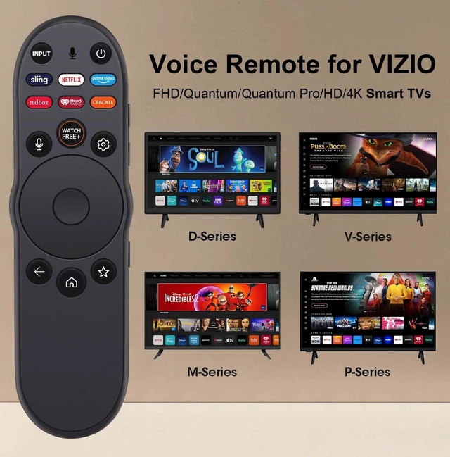 Alt view image 2 of 6 - for vizio Smart TV Remote Control Replacement Compatible with Vizio Smart TV 2015-2024 Models,easy to use