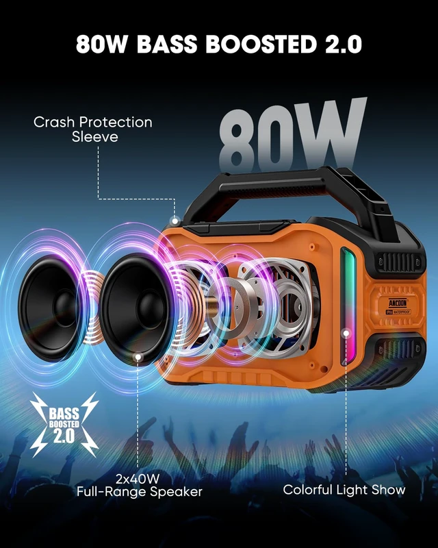 Alt view image 2 of 7 - Speakers Bluetooth Wireless: 80W(Peak) Loud Speaker with Bass, 20H Playtime, IPX6 Waterproof, Large Jobsite Speakers for Work, Outdoor, Workshop, Garage, Portable Speaker with TWS (Orange)