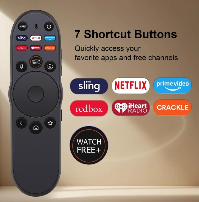 Alt view image 3 of 6 - for vizio Smart TV Remote Control Replacement Compatible with Vizio Smart TV 2015-2024 Models,easy to use